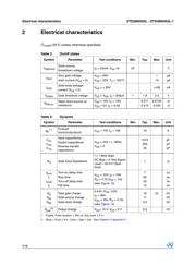 STD38NH02LT4-E datasheet.datasheet_page 4