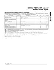 MAX2754EUA datasheet.datasheet_page 3