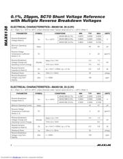 MAX6138AEXR50T datasheet.datasheet_page 4