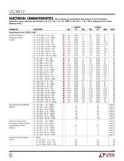 LTC6912IGN-1#PBF datasheet.datasheet_page 6