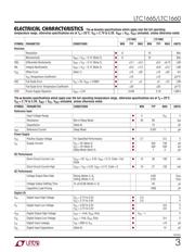 LTC1665CGN#PBF datasheet.datasheet_page 3