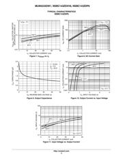 MUN5233DW1T1G datasheet.datasheet_page 5