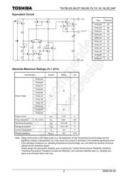 TA78L15F(TE12L,F) datasheet.datasheet_page 2