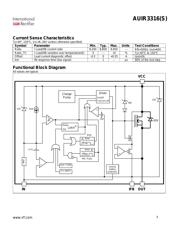 AUIR3316STRL datasheet.datasheet_page 5