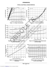 MTB60N05HDL datasheet.datasheet_page 3