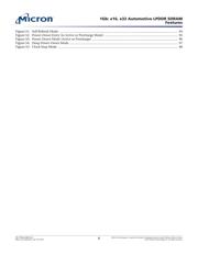 MT46H64M16LFBF-5 IT:B TR datasheet.datasheet_page 6