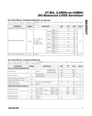 MAX9247ECM/V+T datasheet.datasheet_page 3