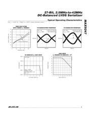 MAX9247ECM/V+T datasheet.datasheet_page 5