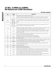 MAX9247GCM/V+T datasheet.datasheet_page 6