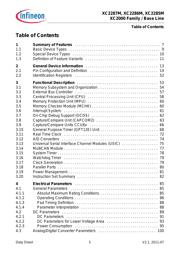 SAK-XC2287M-104F80LR AB datasheet.datasheet_page 5