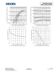 BAS40DW-04 datasheet.datasheet_page 2