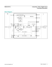 MAX31913AUI+ datasheet.datasheet_page 2