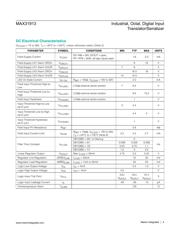 MAX31913AUI+ datasheet.datasheet_page 4