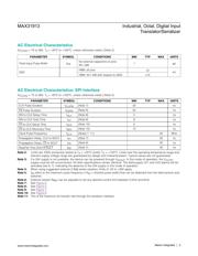 MAX31913AUI+ datasheet.datasheet_page 5