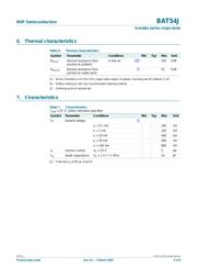 BAT54J datasheet.datasheet_page 4