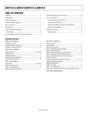 ADM1815-10AKSZ-RL72 datasheet.datasheet_page 2