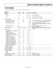 ADM1815-10AKSZ-RL72 datasheet.datasheet_page 3