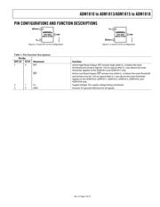 ADM1815-10AKSZ-RL72 datasheet.datasheet_page 5