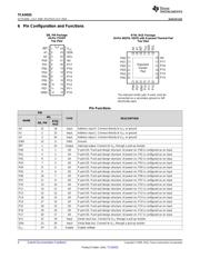 TCA9555 datasheet.datasheet_page 4