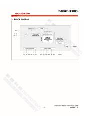 ISD4003-05MEY datasheet.datasheet_page 5