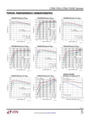 LT8610ABHMSE-5#TRPBF datasheet.datasheet_page 5