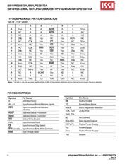 IS61VPS51236A-200B2 datasheet.datasheet_page 6