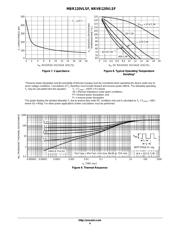 MBR120VLSFT3 datasheet.datasheet_page 4