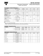 MCT6 datasheet.datasheet_page 2