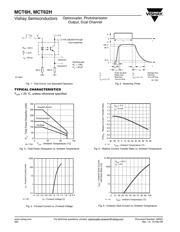 MCT6 datasheet.datasheet_page 3