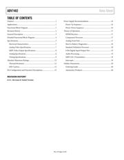 ADV7482WBBCZ-RL datasheet.datasheet_page 3