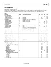 ADV7482WBBCZ-RL datasheet.datasheet_page 6