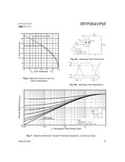 IRFP064VPBF datasheet.datasheet_page 5