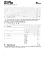 SN74LVCH32244AZKER datasheet.datasheet_page 4