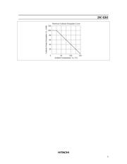 2SC4614S-AN datasheet.datasheet_page 3