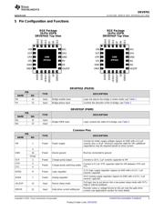 DRV8701PRGER 数据规格书 3