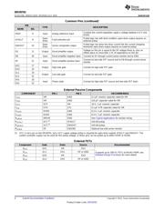 DRV8701PRGER 数据规格书 4