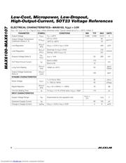 MAX6105EUR+T datasheet.datasheet_page 6