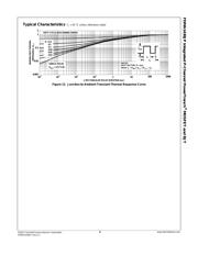 FDMA3028N datasheet.datasheet_page 6