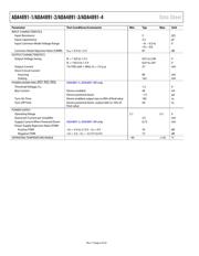 ADA4891-1ARZ-R7 datasheet.datasheet_page 6