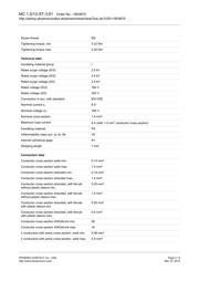 1803675 datasheet.datasheet_page 2