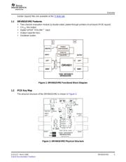 DRV601EVM2 datasheet.datasheet_page 3