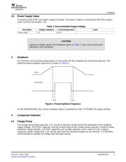 DRV601EVM2 datasheet.datasheet_page 5