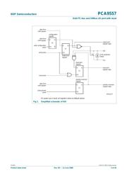 PCA9557DBR datasheet.datasheet_page 3