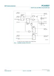 PCA9557DBR datasheet.datasheet_page 4