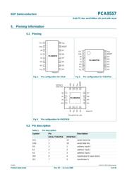 PCA9557DBR datasheet.datasheet_page 5