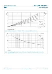 BT139B-600E,118 数据规格书 3