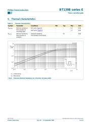 BT139B-600E,118 数据规格书 5