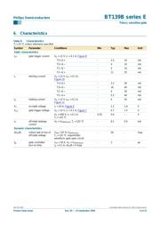 BT139B-600E,118 数据规格书 6