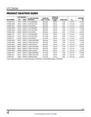 LTC2636IDE-LZ12#PBF datasheet.datasheet_page 4