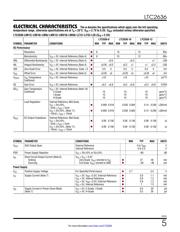 LTC2636IDE-LZ12#PBF datasheet.datasheet_page 5